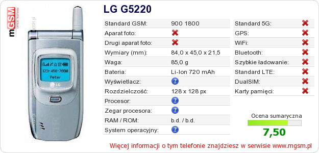 Dane telefonu LG G5220