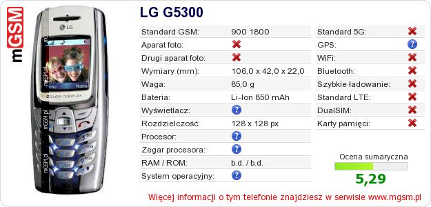 Dane telefonu LG G5300 Dane telefonu LG G5300