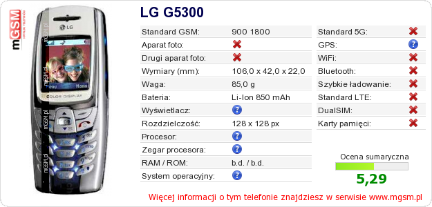 Dane telefonu LG G5300