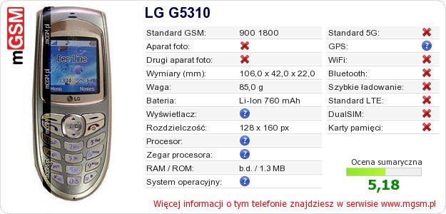 Dane telefonu LG G5310