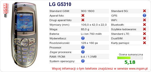 Dane telefonu LG G5310