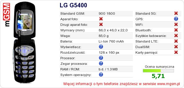 Dane telefonu LG G5400