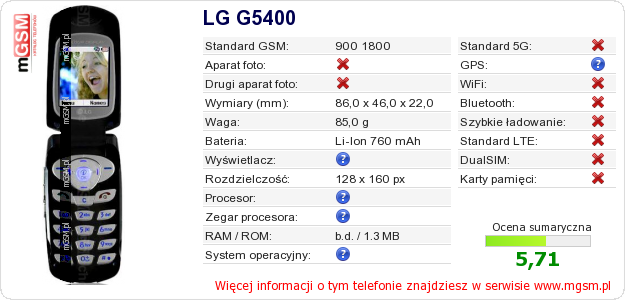 Dane telefonu LG G5400