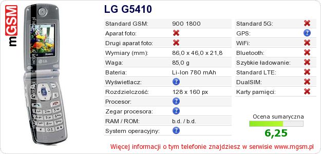 Dane telefonu LG G5410