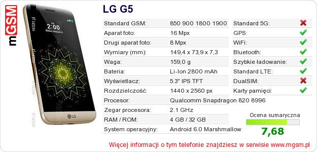 Dane telefonu LG G5