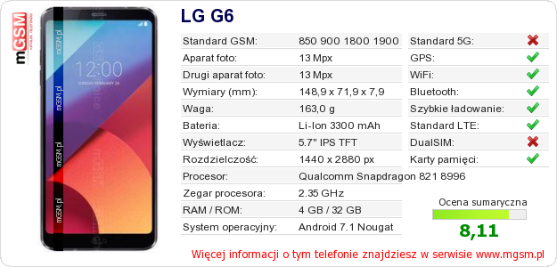 Dane telefonu LG G6