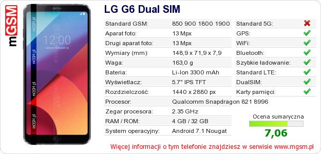 Dane telefonu LG G6 Dual SIM Dane telefonu LG G6 Dual SIM