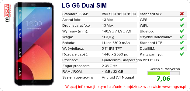 Dane telefonu LG G6 Dual SIM