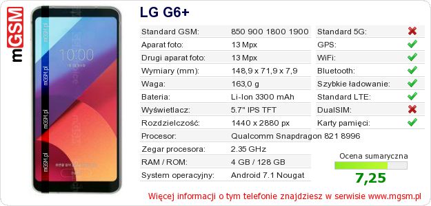 Dane telefonu LG G6+