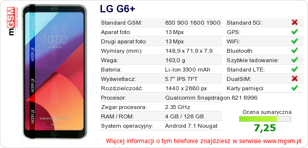Dane telefonu LG G6+