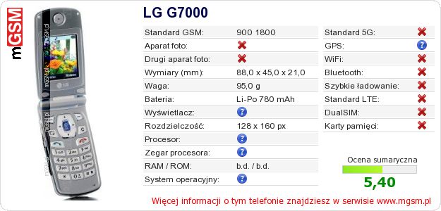 Dane telefonu LG G7000 Dane telefonu LG G7000