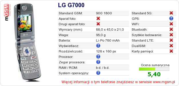 Dane telefonu LG G7000