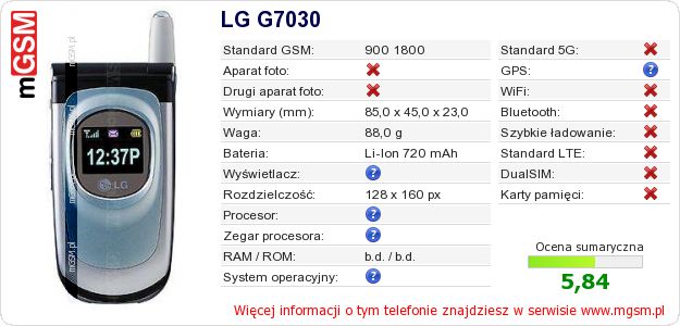 Dane telefonu LG G7030 Dane telefonu LG G7030