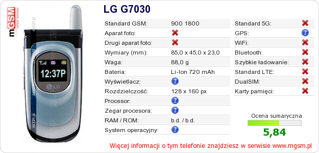 Dane telefonu LG G7030