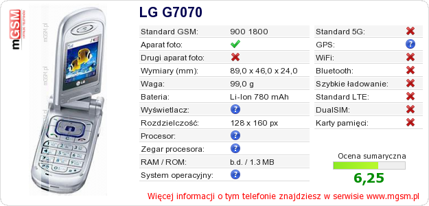 Dane telefonu LG G7070 Dane telefonu LG G7070
