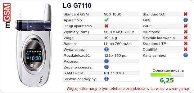 Dane telefonu LG G7110