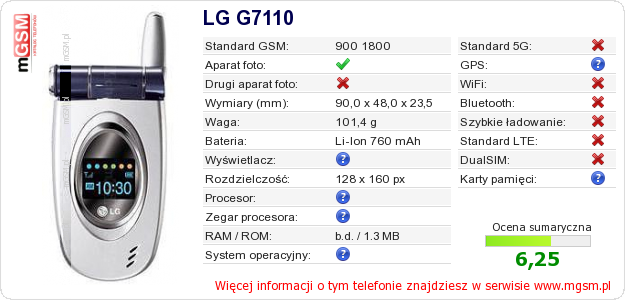 Dane telefonu LG G7110 Dane telefonu LG G7110