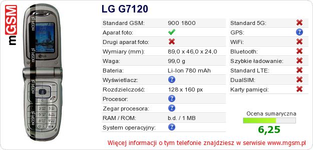 Dane telefonu LG G7120 Dane telefonu LG G7120