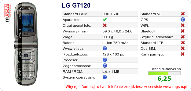 Dane telefonu LG G7120