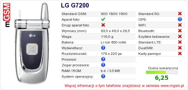 Dane telefonu LG G7200 Dane telefonu LG G7200