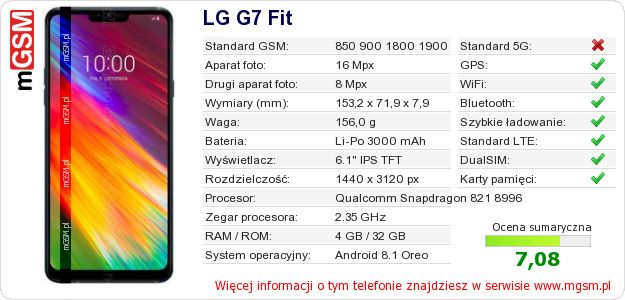 Dane telefonu LG G7 Fit Dane telefonu LG G7 Fit