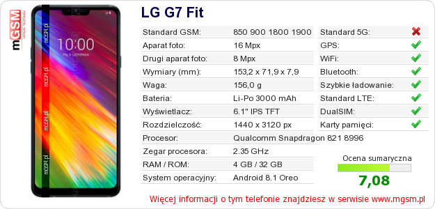Dane telefonu LG G7 Fit