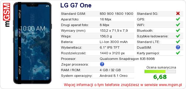 Dane telefonu LG G7 One Dane telefonu LG G7 One