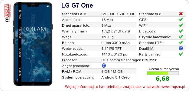 Dane telefonu LG G7 One