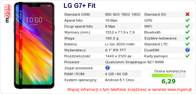 Dane telefonu LG G7+ Fit Dane telefonu LG G7+ Fit