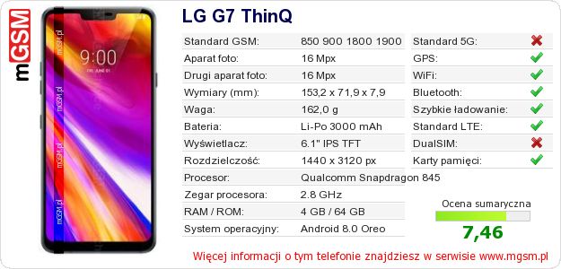Dane telefonu LG G7 ThinQ Dane telefonu LG G7 ThinQ