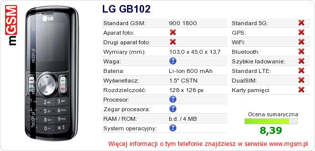Dane telefonu LG GB102