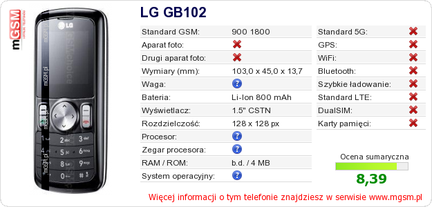 Dane telefonu LG GB102