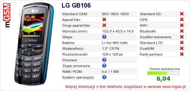 Dane telefonu LG GB106 Dane telefonu LG GB106