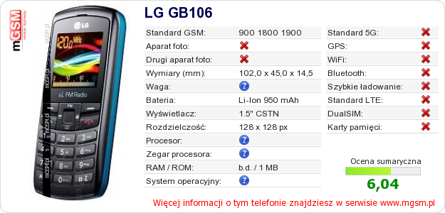 Dane telefonu LG GB106