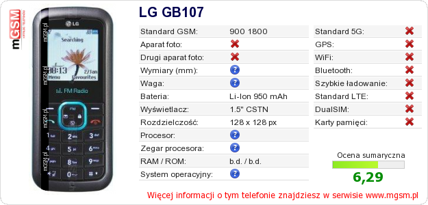 Dane telefonu LG GB107