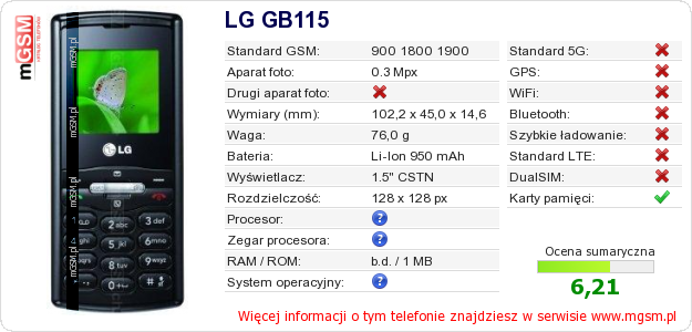 Dane telefonu LG GB115