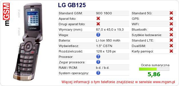 Dane telefonu LG GB125 Dane telefonu LG GB125