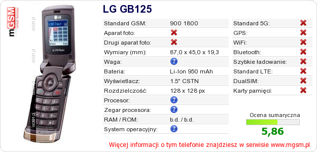 Dane telefonu LG GB125 Dane telefonu LG GB125