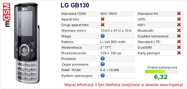 Dane telefonu LG GB130