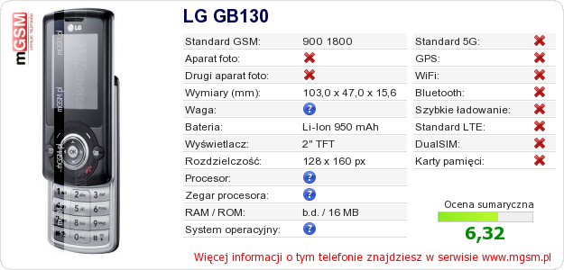 Dane telefonu LG GB130