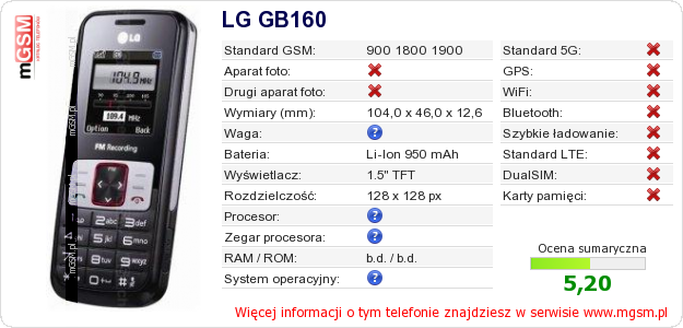 Dane telefonu LG GB160