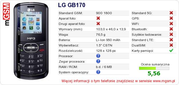 Dane telefonu LG GB170
