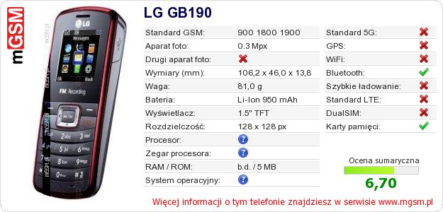 Dane telefonu LG GB190