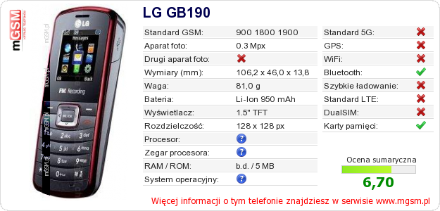 Dane telefonu LG GB190 Dane telefonu LG GB190
