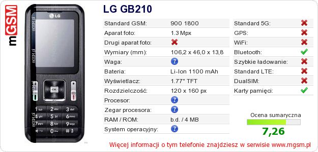 Dane telefonu LG GB210