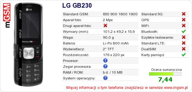 Dane telefonu LG GB230