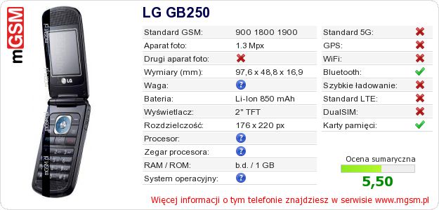 Dane telefonu LG GB250 Dane telefonu LG GB250