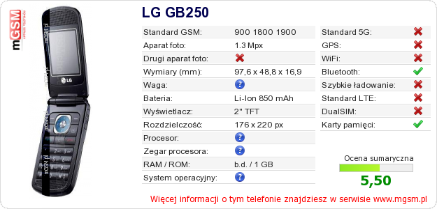 Dane telefonu LG GB250