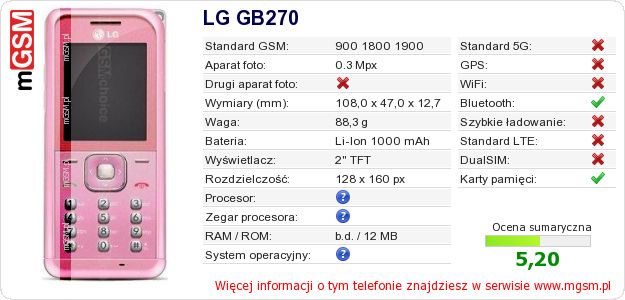 Dane telefonu LG GB270
