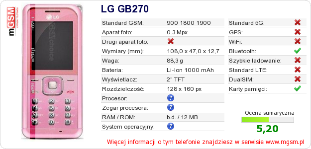 Dane telefonu LG GB270